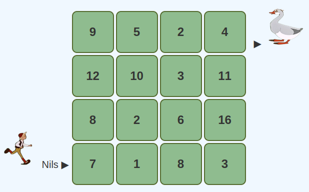 Python Turtle Индивидуальные уроки Python Репетитор